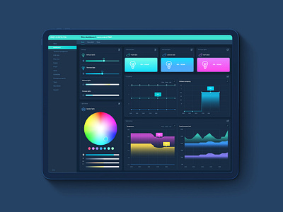 zencontol customisable dashboard cloud dashboard design graphic design interface ui ux vector