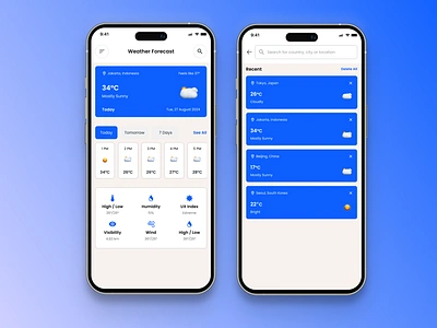 Weather Forecast Mobile App appdesign forecastingapp ios mobileapp raining sunny uidesign weatherapp
