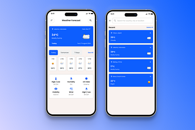 Weather Forecast Mobile App appdesign forecastingapp ios mobileapp raining sunny uidesign weatherapp