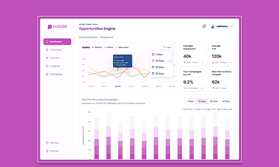 Fintech web saas dashboard UI UX design app design app prototye brand design dashboard design design figma design figma mockup figma prototype figma protoype finance app fintech app mvp design protoja prototype rafatulux ui ui ux design web app wireframe