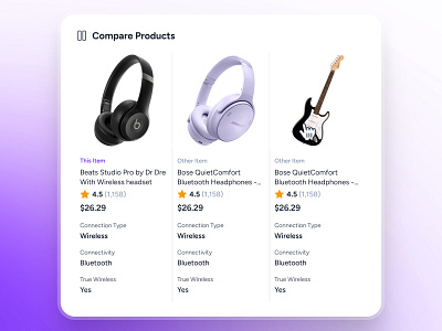 cognicart: AI Shopping & Ecommerce App - Compare Products UIUX ai ecommerce app ai shopping app ai shopping assistant clean compare product ui compare products ui ecommerce app ecommerce ui ecommerce ui kit gradient minimal modern online shopping app purple shopping app shopping assistant shopping ui kit smart shopping app soft table ui