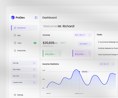 Prodev. Dashboard for Freelancers dashboard design figma freelancer logo typography uiux