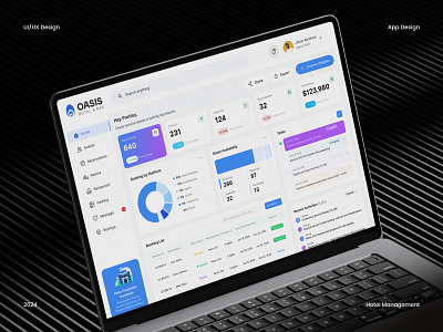 Hotel Management Dashboard UI Design admin dashboard admin dashboard ui ux admin panel dashboard dashboard design dashboard ui figma hotel hotel management hotel management system management dashboard management system ui ux