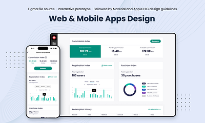 Dashboard design - referral programme app design mobile app ui user jounery ux web app wireframe