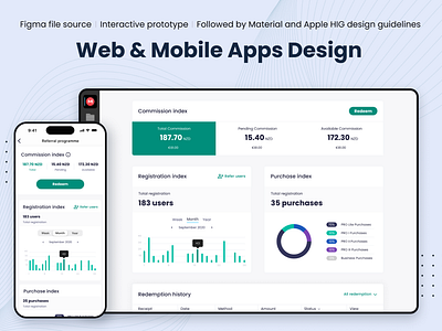 Dashboard design - referral programme app design mobile app ui user jounery ux web app wireframe