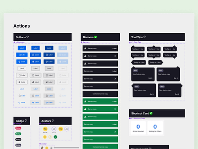 Mobile Component Library android banners buttons components design design systems figma ios library mobile tokens ui