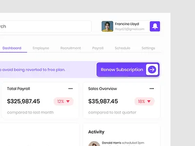 Dashboard design dashboard graphic design product design ui uiux web design