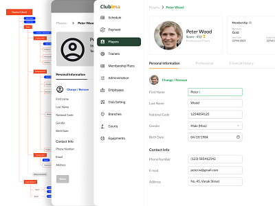 Tennis Club Management - Player Profile Page Design Process design process information architecture ui wireframe