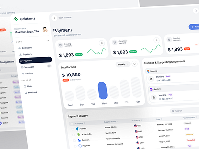 Sales Overview Dashboard component dashboard dashboard design marketing campaigns marketing dashboard minimal product product design saas dashboard sales dashboard ui design web app web application