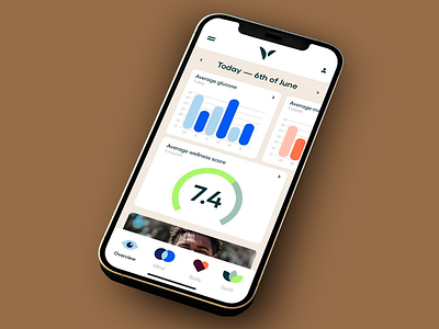 VIVELY: AI Mental Health App 🧠 analyzes app application body brand branding calendar calories design diet app health logo logomark medical mobile mobile app mobile design self awareness statistics tracker