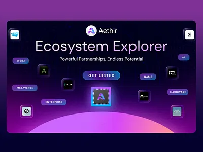 Aethir Network Hub aethir eco system aethir partners connected world digital eco system eco system explorer endless possibilities explore potencial future connection future of tech graphic design icon innovation network partner ship hub partner ships platform hub ui ui ux design user experience web3 web3 network