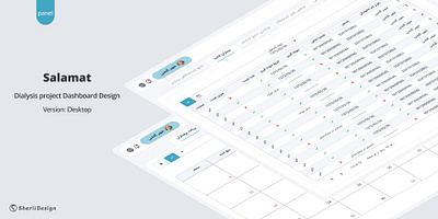 DIALYSIS Dashboard