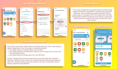 Redesign Peduli Lindungi_2021 app inspiration peduli lindungi redesign uiux design app ux research