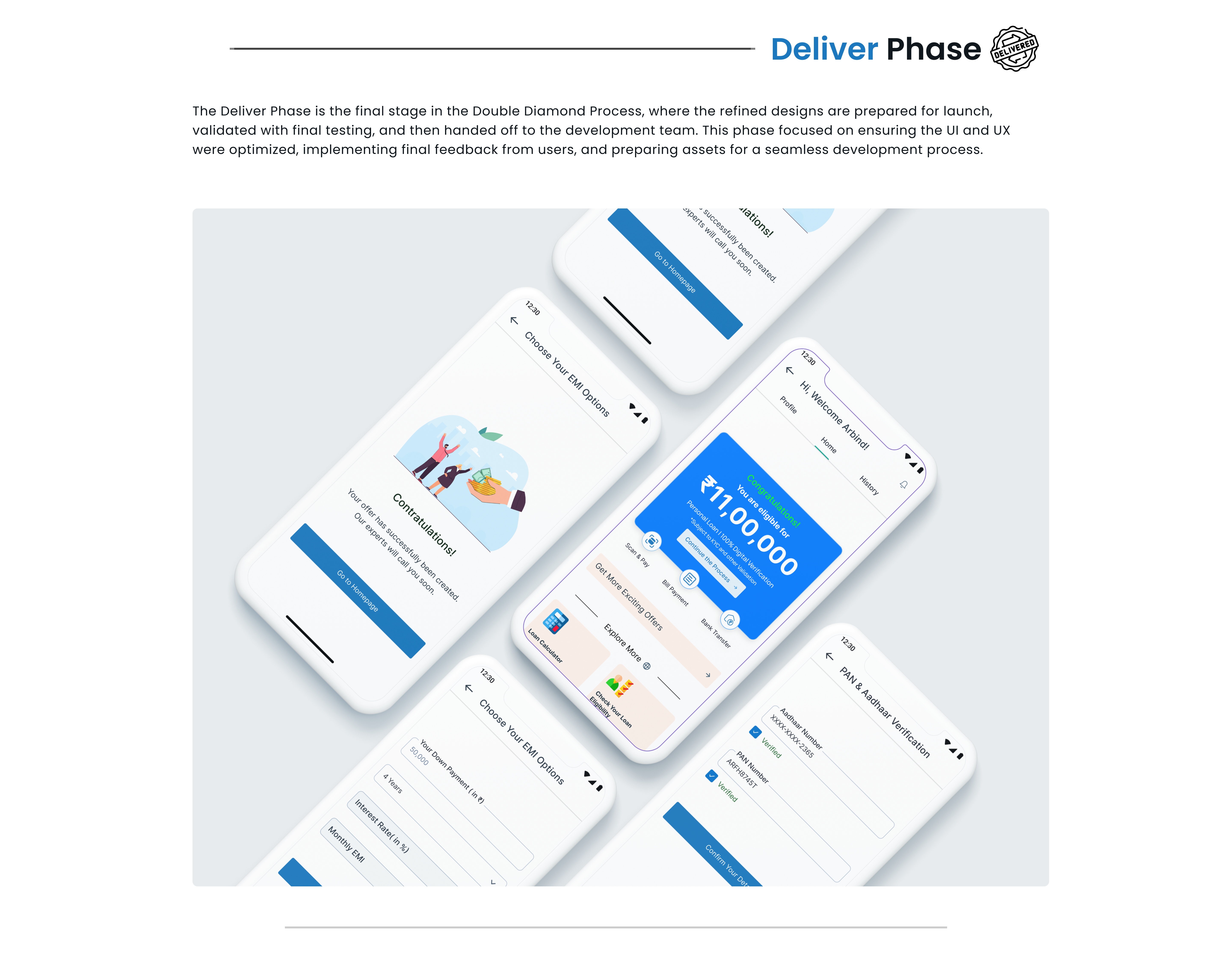 Example of Personal Loan App UX Case Study