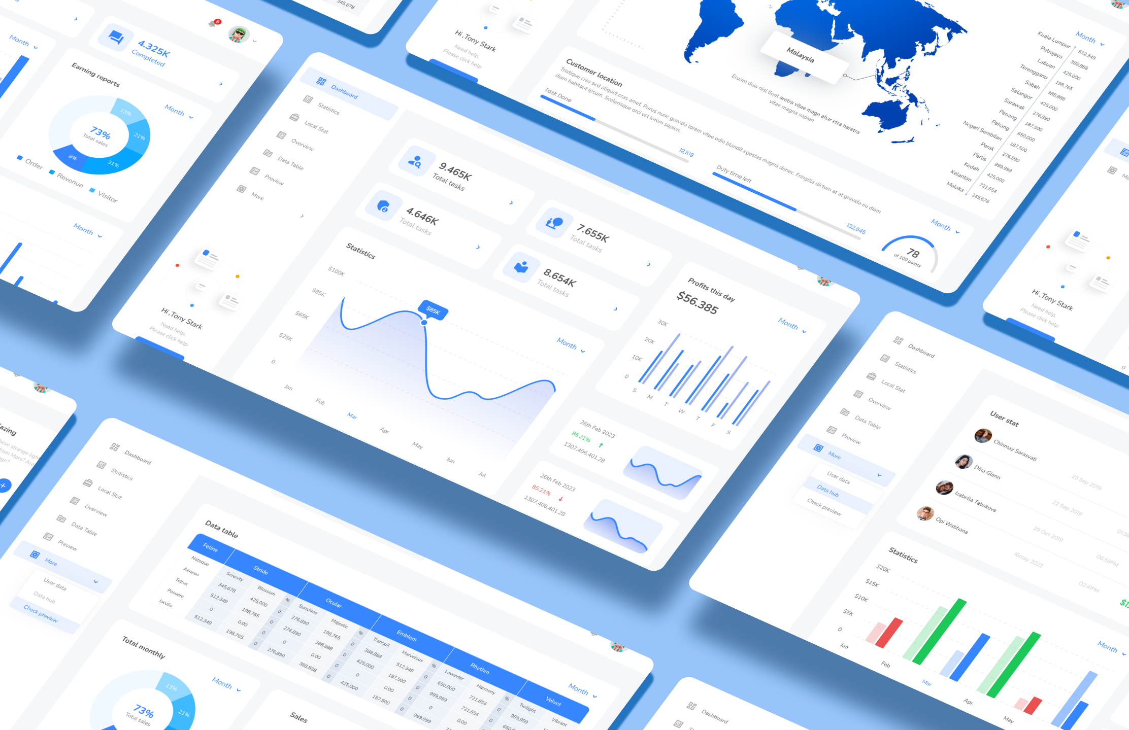 Example of Saa S Product Design (Branding & UI/UX)
