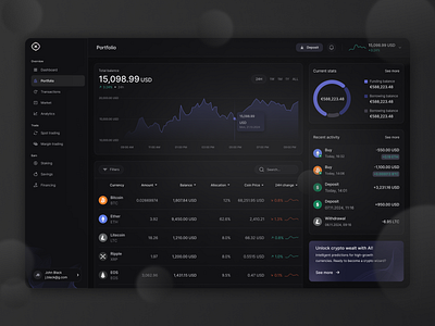 Crypto trading platform app banking big data blockchain crypto crypto dashboard crypto portfolio cryptocurrencies dashboard app finances financial fintech investing investment portfolio stats trade trading wallet web3