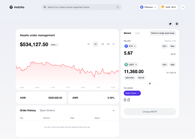 Matcha X 31Third - Multi Asset Swap blockchain crypto dashboard design multi asset swap ui web3