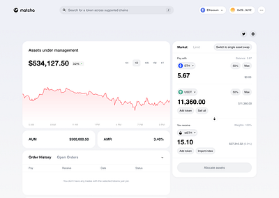 Matcha X 31Third - Multi Asset Swap 31third asset swap blockchain crypto dashboard design matcha multi asset swap ui web3