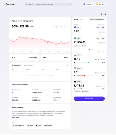 Matcha X 31Third - Multi Asset Swap 31third asset swap blockchain crypto dashboard design match matcha multi asset swap ui web3