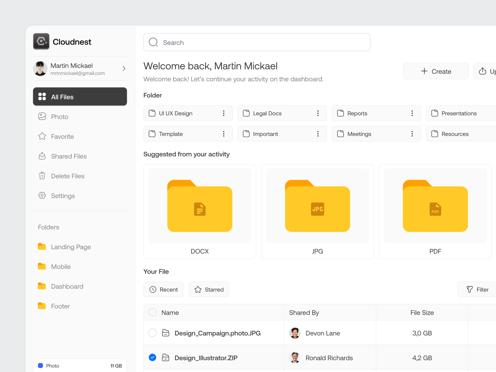 Example of Cloudners - Cloud Storage Dashboard