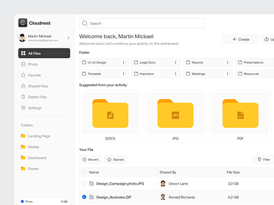 Cloudners - Cloud Storage Dashboard clean cloud cloud storage dashboard data data management docx dropbox files folder google drive organization product design saas storage uiux ux cloud folder ux dashboard vektora web app