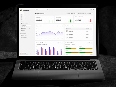 Analytics Report - Overview & Sales Report admin pannel analytics report animation crm dashboard ecommerce dashboard fixoria studio motion graphics overview saas design saas ui sales sales dashboard sales management sales report shopify