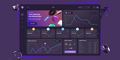 Cryptocurrency Dashboard cryptocurrency dashboard dashboard design interface ui