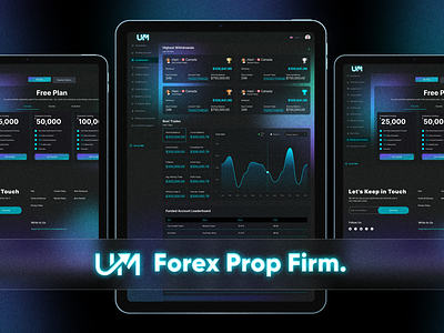 Launch Forex Prop Firm cfd dashboard design development figma forex forex app forex prop firm ftmo launch prop firm propfirm trade trading trading app uiux