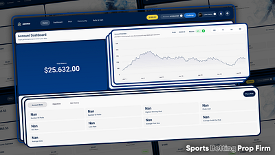 Launch Your Sports Betting Prop Firm bet betting betting app challenges dashboard figma launch picking picks placing prop firm propfirm sports sports betting sports prop firm uiux