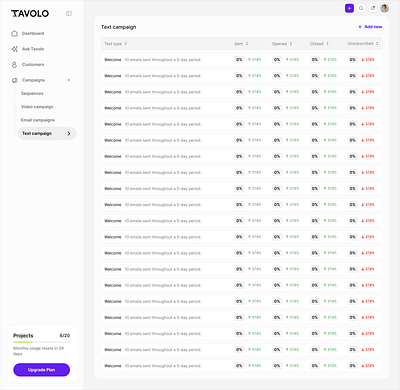 Text Campaign ai blockchain campaign crypto dashboard design landing page text campaign ui web3