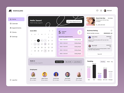 Management Platform — Marvalero beauty industry dashboard design interface management management dashboard management platform platform ui uiux ux web web design website