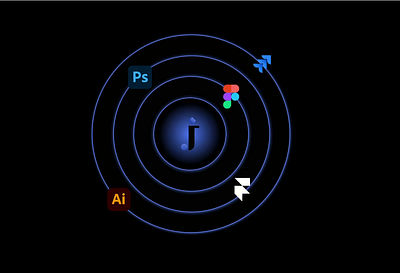 Orbital Animation animation branding motion graphics ui