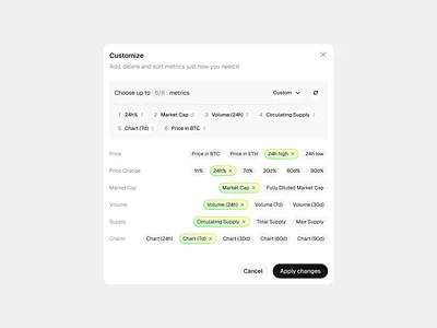 Customize Metrics crypto dashboard crypto modal crypto ui cryptocurrency dashboard customize metrics fintech dashboard modal modal dashboard modern dashboard saas modal ui ui components ui modal web app web3 web3 dashboard web3 modal