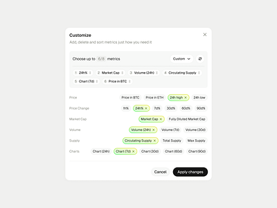 Customize Metrics crypto dashboard crypto modal crypto ui cryptocurrency dashboard customize metrics fintech dashboard modal modal dashboard modern dashboard saas modal ui ui components ui modal web app web3 web3 dashboard web3 modal