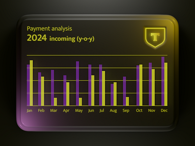 3D chart for T-Bank 3d app infographic product design ui