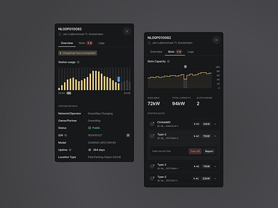 EV Station Capacity Sidebars alerts balasinski battery charts components energy ev ev stations figma management mobility product design sidebar stations ui