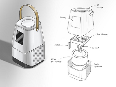 Product design sketch 3d modeling 3d rendering 3d sketch design illustration procreate product design product sketch sketch ui