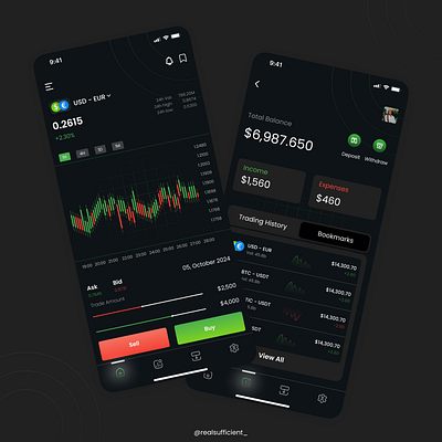 Forex Trading Mobile Application crypto forex trading metrics mobile application product design ui