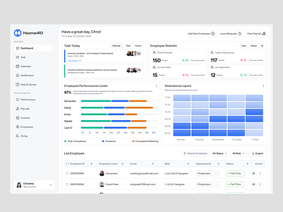 HoomanRD - HR Dashboard applicant attendance dailyui design employee figma hr hr dashboard hr tools human resource jobseeker management dashboard minimalist payrolls saas ui uiux ux website