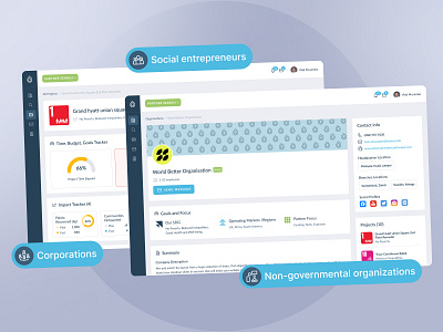 Pla:ngo — implementation of a modern SaaS solution with a focus admin corporate crm design interface product design saas ui uiux ux