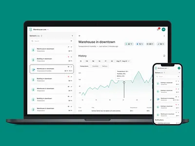 SenseGrid – Device Maintenance app application dashboard design device gateway helpdesk humidity iot management mobile panel product sensor simple temperture ui ux web webapp