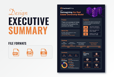 Executive Summary | One pager Design business flyer corporate flyer executive summary executive summary design executive summary ideas executive summary template graphic design investment teaser one page flyer one pager one pager design one pager design examples one pager design ideas one pager design layout one pager design template real estate onepager what is an executive summary