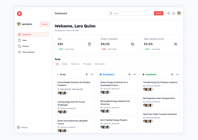 Project Management Dashboard dashboard figma light mood design minimul design project management project management dashboard saas ui