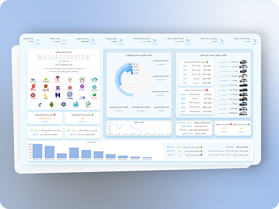 Infographic design designer infographic product designer ui ui ux uiux designer ux