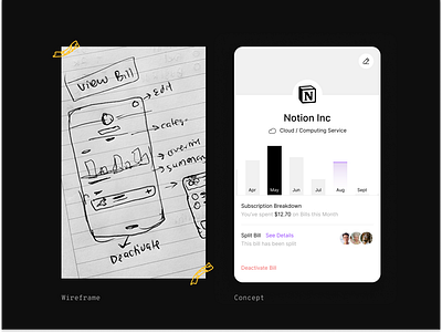 💶 Split Bill concepts for Capchase | Q1 2023