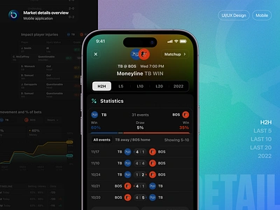 Outlier iOS: Market details h2h app app design betting clean dark design details interface ios mobile mobile app neon outlier phone product design sport sports ui user interface ux