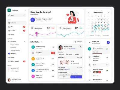 Doctor's dashboard ai dashboard design doctor healthcare medecine sidebar statistic timeline ui ux