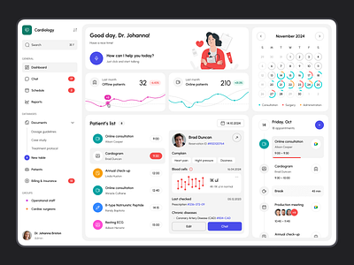 Doctor's dashboard ai dashboard design doctor healthcare medecine sidebar statistic timeline ui ux