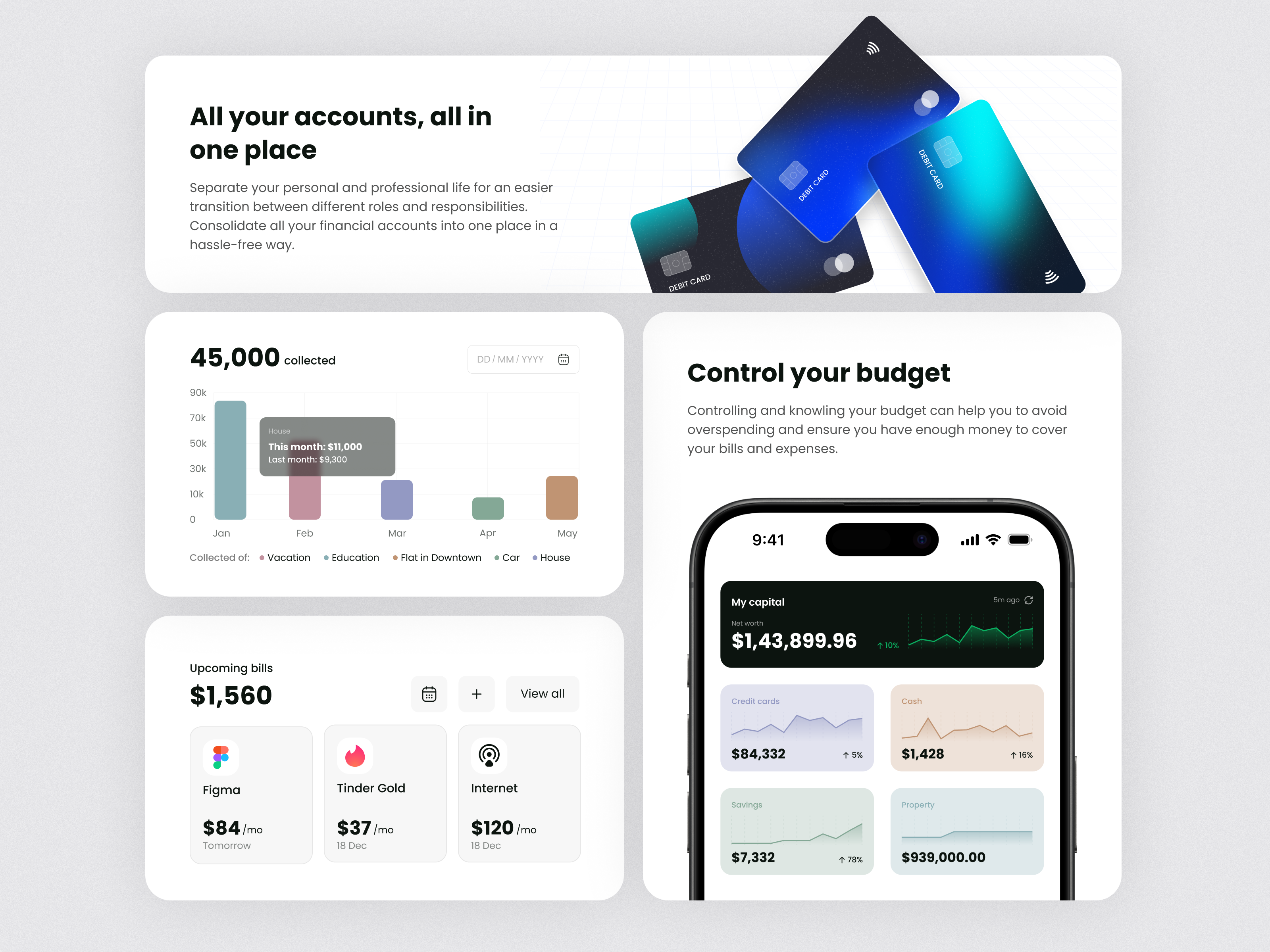 Example of Design Elements of Finance Dashboard  | MSW
