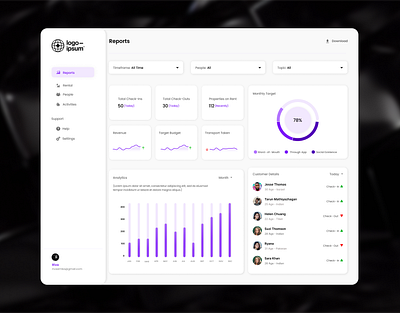 Hotel Booking Dashboard UI dashboard design figma mockup ui user interface design ux web design